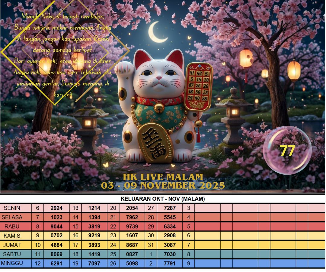 HK LIVE MALAM 03 - 09 NOVEMBER 2025