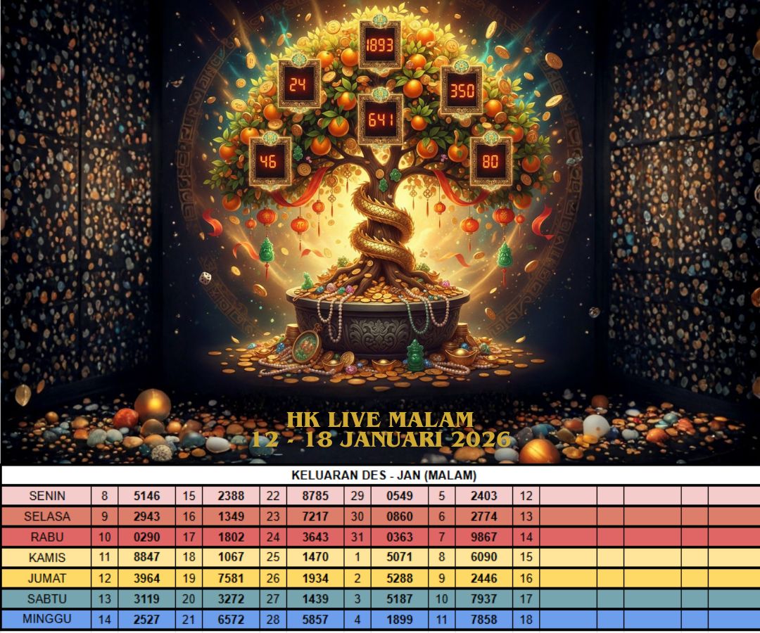 HK LIVE MALAM 12 - 18 JANUARI 2026