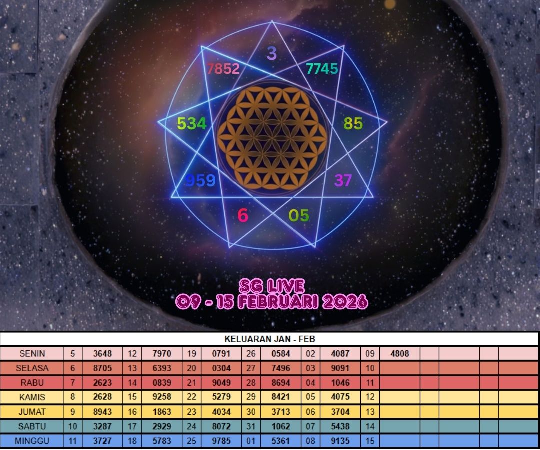 SG LIVE 09 - 15 FEBRUARI 2026